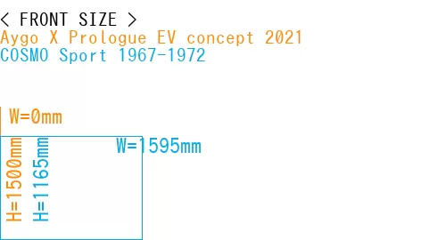 #Aygo X Prologue EV concept 2021 + COSMO Sport 1967-1972